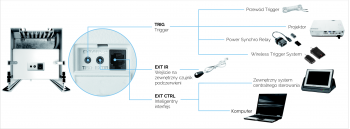 SUPREMA Polaris 203x127 Matt White HD